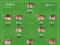 杏彩体育官方平台-关于当家球星空砍+，率领球队连胜的信息