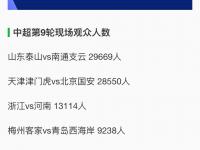 杏彩体育官网入口-中超联赛第11轮最佳球迷氛围评选结果公布的简单介绍