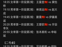 杏彩体育入口-包含难求一胜！亚洲球队世俱杯已吞4败1队出局2队岌岌可危的词条