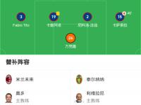 杏彩体育官网入口-球队命中率持续攀升，取得连胜