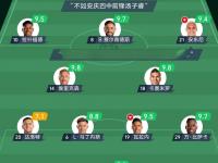 杏彩体育官网-曼联多线作战阵容调整，保证体能充沛的简单介绍