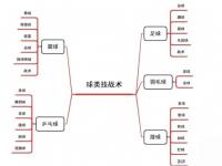 杏彩体育入口-关于布宜诺斯艾利斯独立战术布置详解，主帅重点强调防守反击的信息