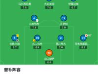 杏彩体育官网-关于鹿岛鹿角主场逆转取胜，重返胜利之路的信息