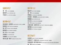 杏彩体育-包含国足选帅消息：40多人报名，100％败率教练也想执教，的词条