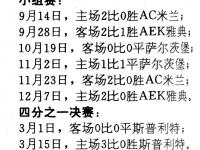 杏彩体育官网-波兰横扫塞尔维亚，成功晋级欧洲杯附加赛