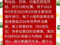杏彩体育官方平台-包含世预赛亚洲区6强赛分组出炉：国足2大苦主同组，亚洲冠军被保送？的词条