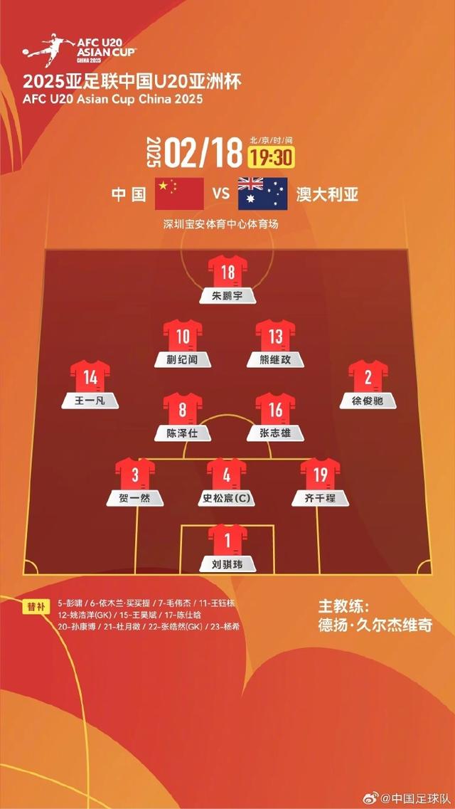 中国女足受挫，备战欧锦赛计划调整
