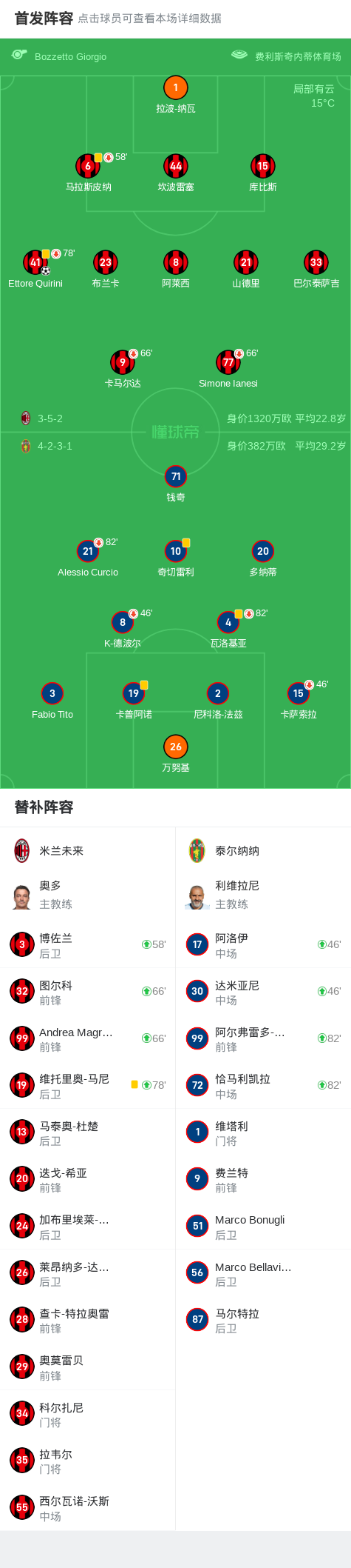 球队命中率持续攀升，取得连胜