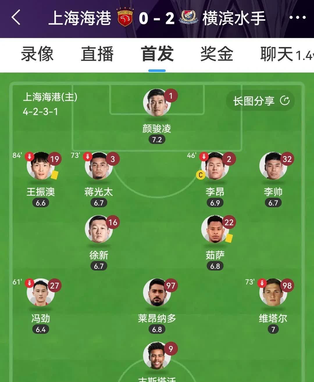 关于当家球星空砍+，率领球队连胜的信息