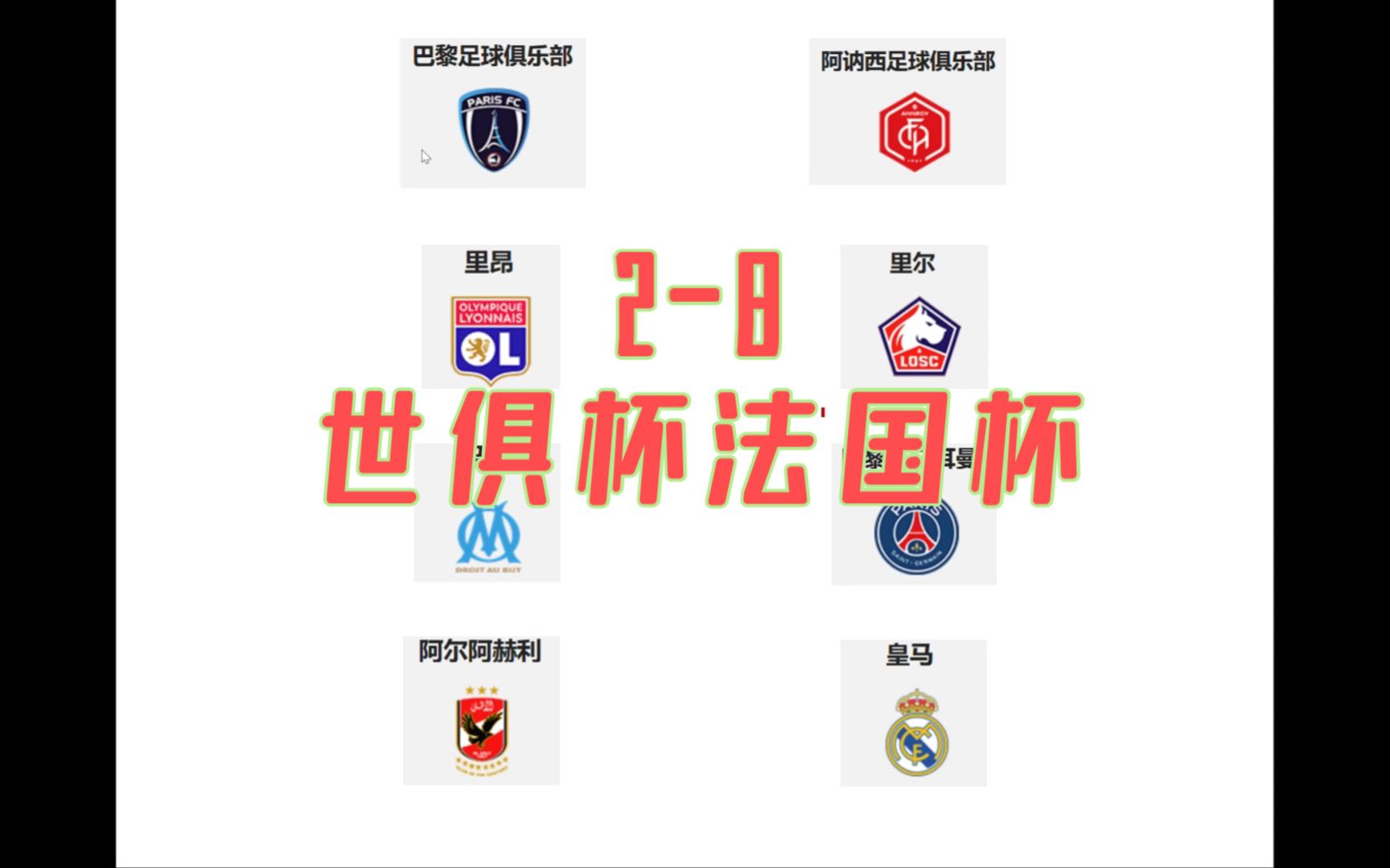 世俱杯赛事规则完整说明(世俱杯赛事规则完整说明图)