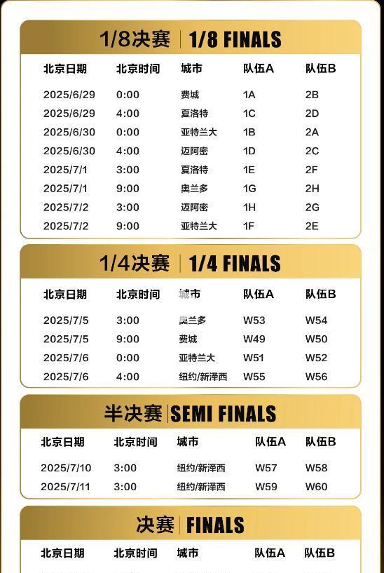 世俱杯决赛时间及直播安排(世俱杯决赛时间及直播安排表)