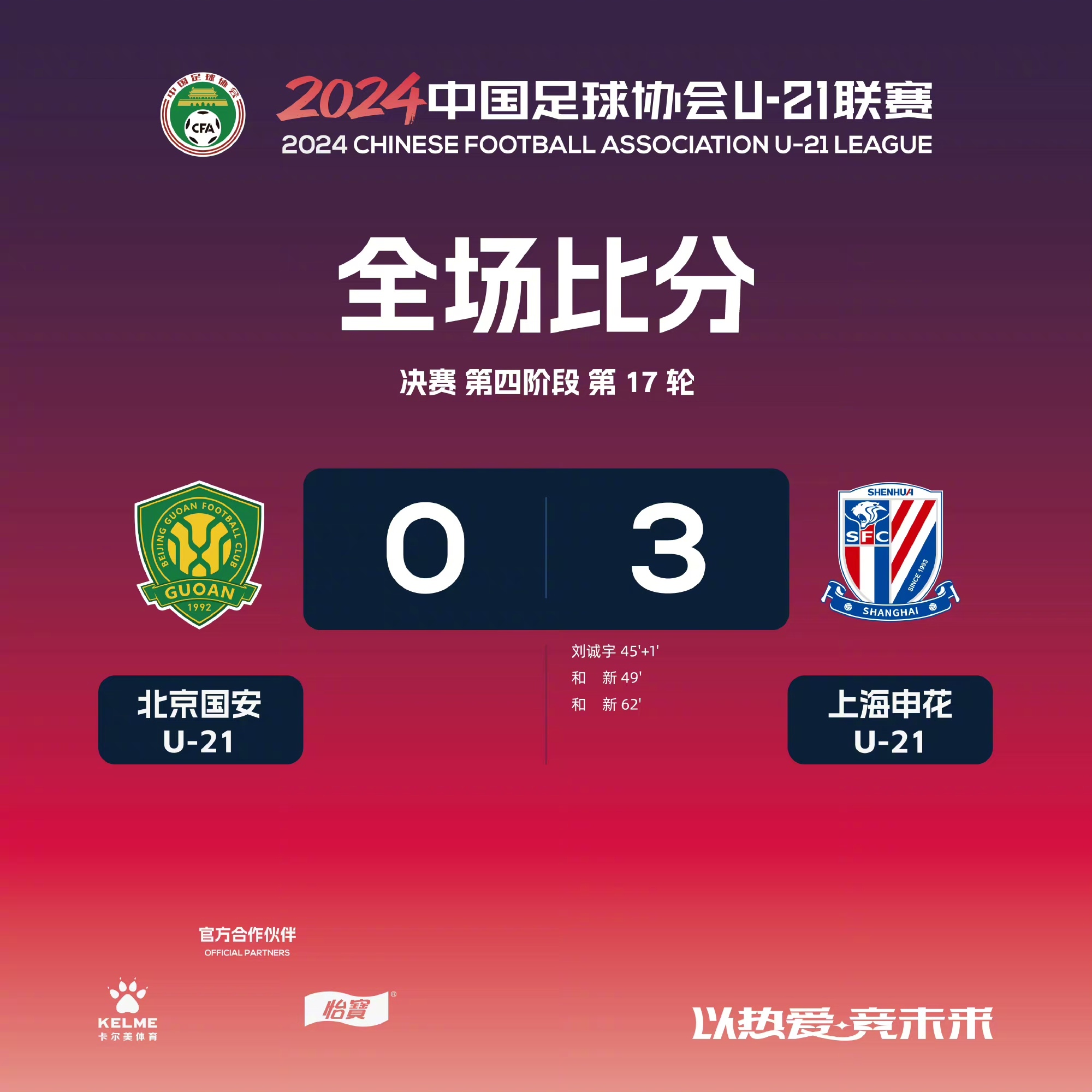 关于3-2、2-3足协杯8强出炉！蓉城申花国安冲冠，中甲诞生最大的信息