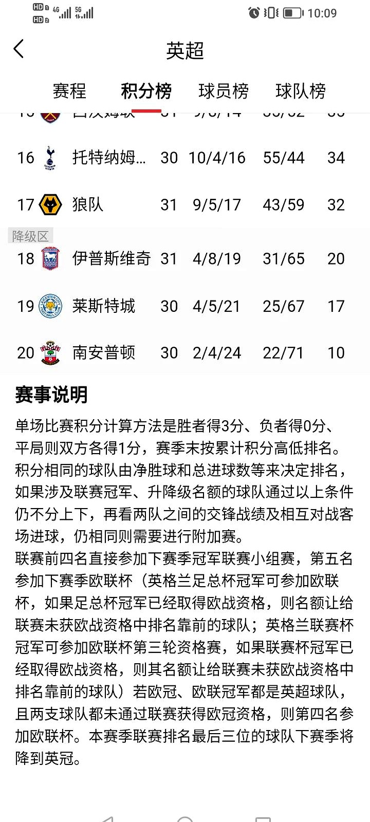 英超升班马2000万截胡扎卡，穆帅为何抢不过？勒沃库森真要崩盘的简单介绍